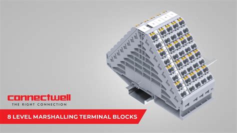 connectwell junction box|8 Level Marshalling Terminal Blocks .